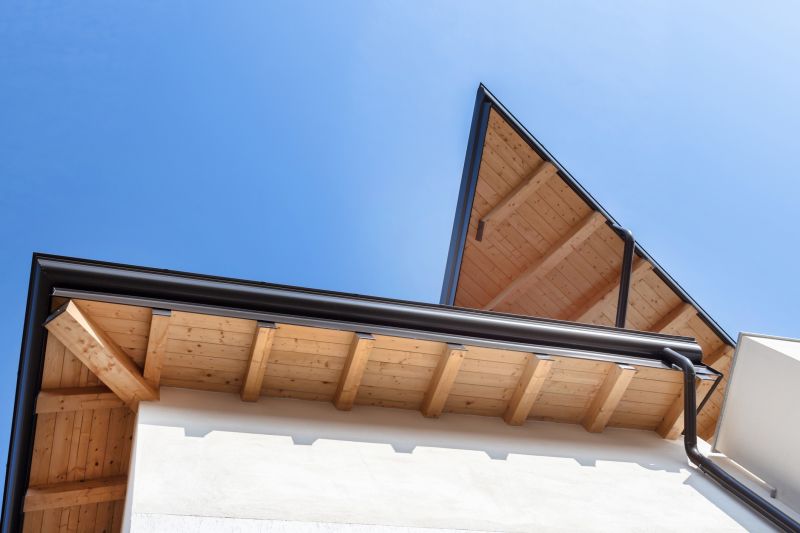 Industrial Gutter Replacement in Clarksville, TN